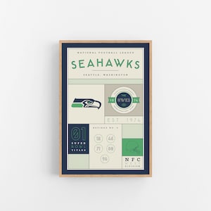 Keaball Seahawks Stats Print | Wandkunst | Vintage Poster | Seahawks Fußball