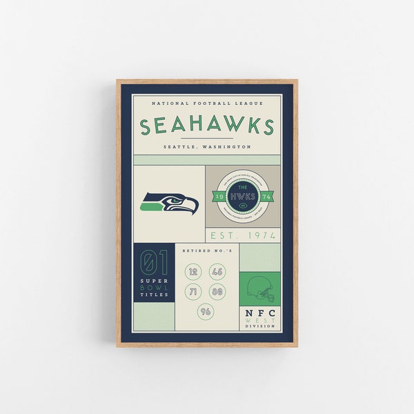 Seattle Seahawks Stats Print | Wall Art | Vintage Poster | Seahawks Football