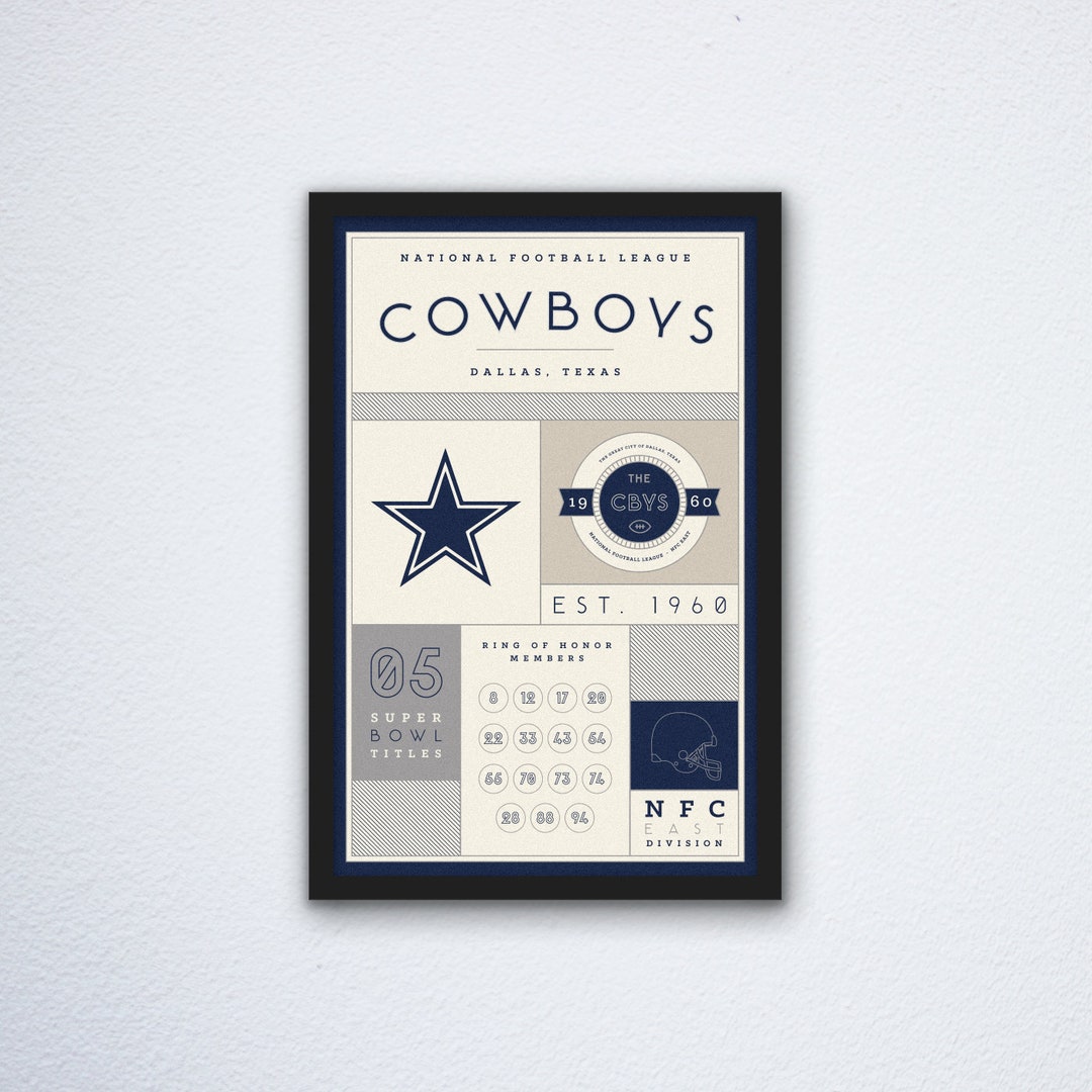 Dallas Cowboys Stats Print Etsy
