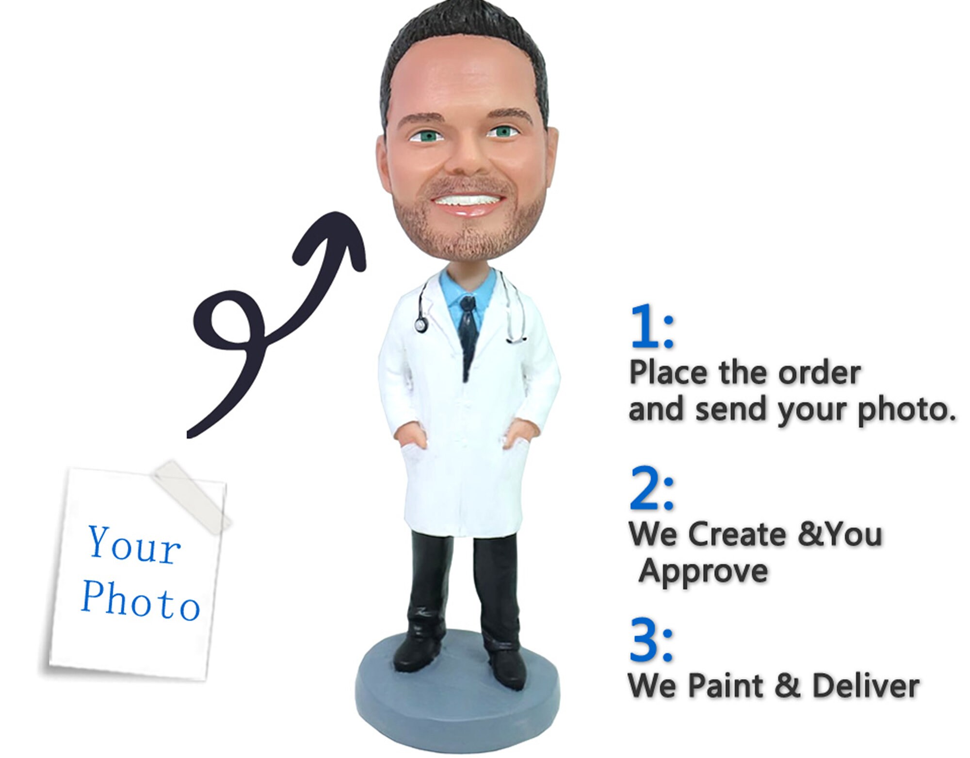 Custom Made Doctor Bobblehead From Your Photo Bobbleheads Doctor Gift