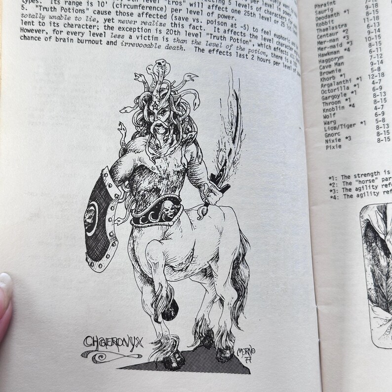 Puede incluir: Ilustraci&oacute;n en blanco y negro de una criatura fant&aacute;stica, un centauro con cabeza de Medusa, espada y escudo. La imagen es de un juego de rol, con el nombre "CHAEROVYX" y una lista de personajes.