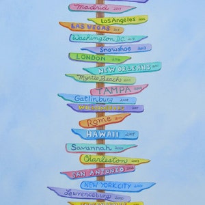 Custom Directional Sign Post | Unique Way to Commemorate Trips, Places You have lived, Vacations