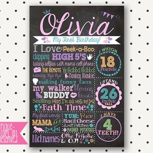 Birthday Chalkboard Poster Sign Printable / DIGITAL / Girl - Etsy