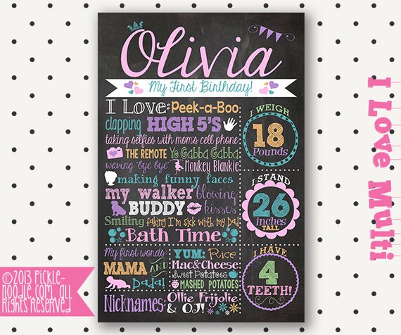 Birthday Chalkboard Poster Sign Printable / DIGITAL / Girl | Etsy