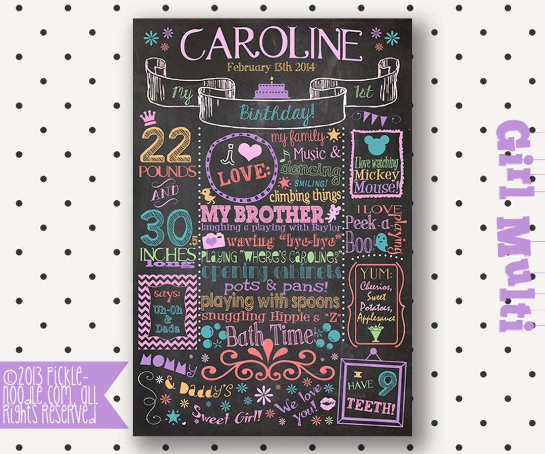 First Birthday Chalkboard for the Birthday Girl's Birthday Etsy