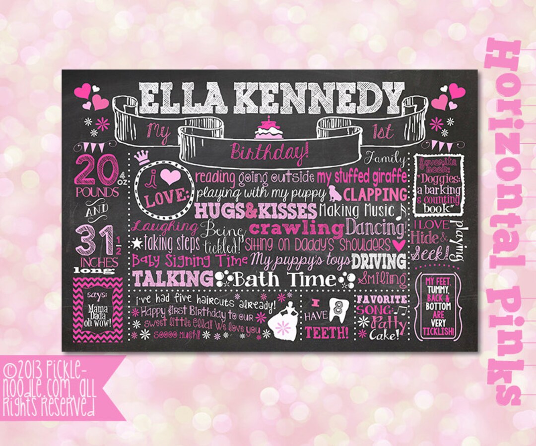 Birthday Chalkboard Poster Sign Printable / DIGITAL / Baby - Etsy