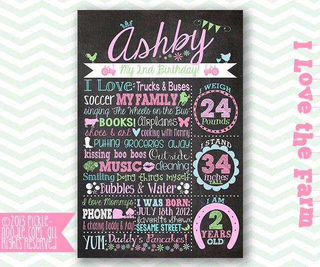 Birthday Chalkboard Poster Sign Printable / DIGITAL / Girl - Etsy