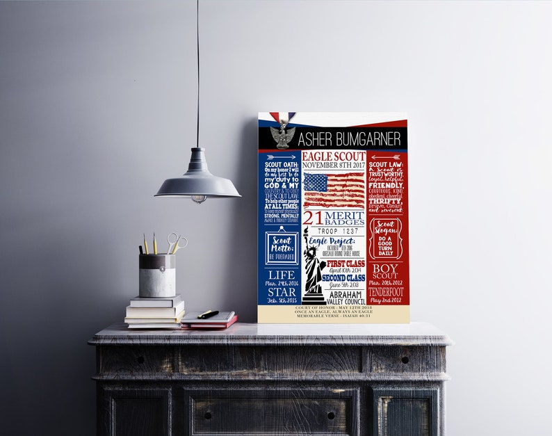 Eagle Scout Court Of Honor Eagle Scout Gift Eagle Scout Etsy