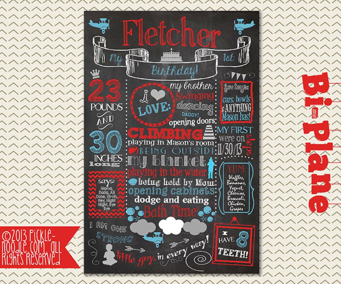 Chalkboard Birthday Poster Sign Printable / DIGITAL / - Etsy