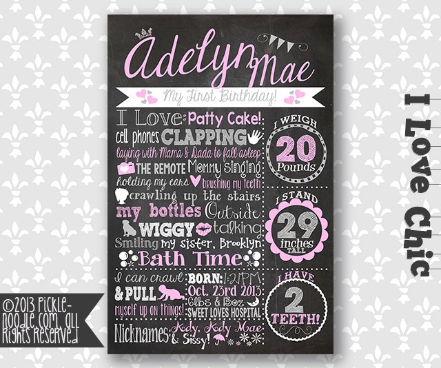 Birthday Chalkboard Poster Sign Printable / DIGITAL / Girl - Etsy