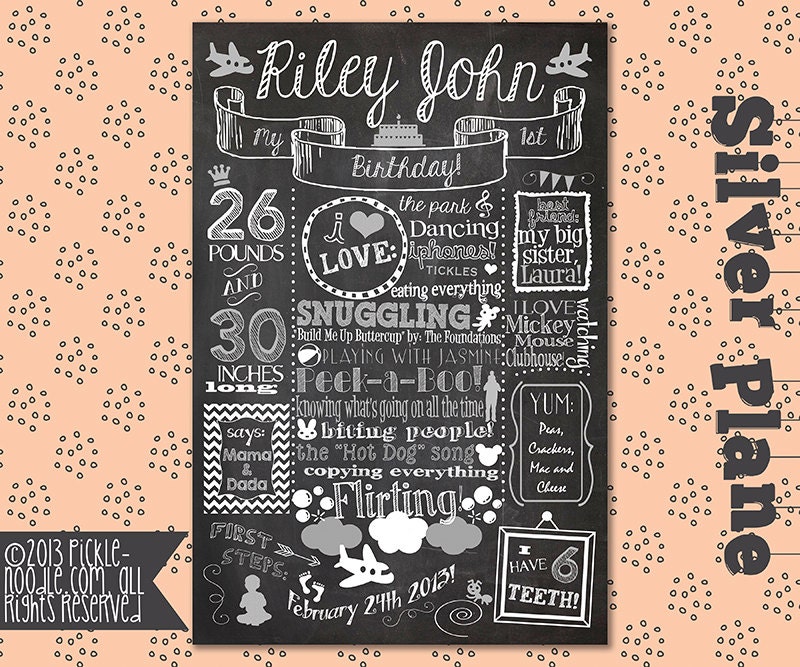 Chalkboard Birthday Poster Sign Printable / DIGITAL / | Etsy