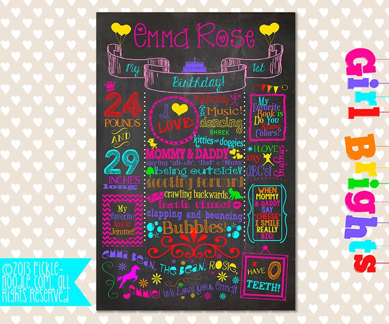 Chalkboard Poster / First Birthday / DIGITAL / Printable / Etsy