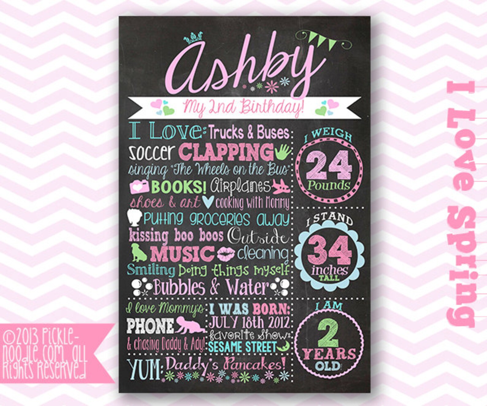 Birthday Chalkboard Poster Sign Printable / DIGITAL / Girl Etsy