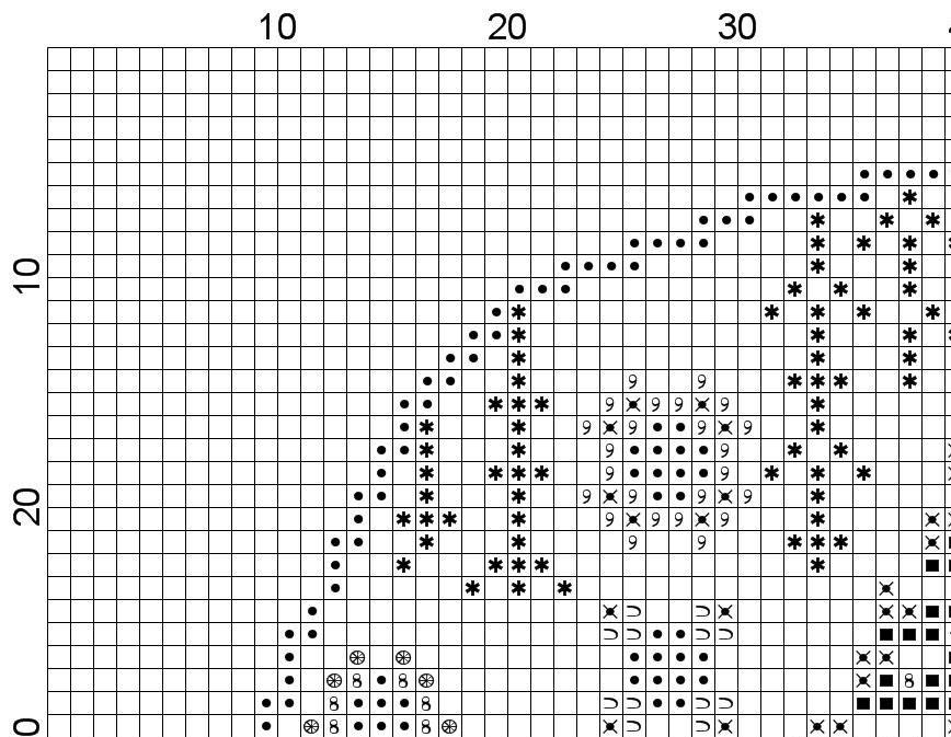 Jason Repeating Pattern BUY 2 Patterns and GET 1 FREE --jason Voorhees Halloween Crossstitch ...