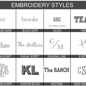 May include: A chart displaying various embroidery styles, including Skinny Sans Serif, Block Serif, Block, Varsity, Madison Script, Casual Script, Diagonal Line, & Initials, Circular Script, Shadow Block, Western, and Serif Monogram. Each style is shown with a sample word or initials.