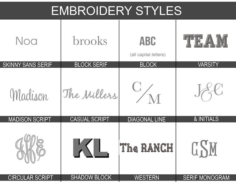 May include: A chart displaying various embroidery styles, including Skinny Sans Serif, Block Serif, Block, Varsity, Madison Script, Casual Script, Diagonal Line, & Initials, Circular Script, Shadow Block, Western, and Serif Monogram. Each style is shown with a sample word or initials.