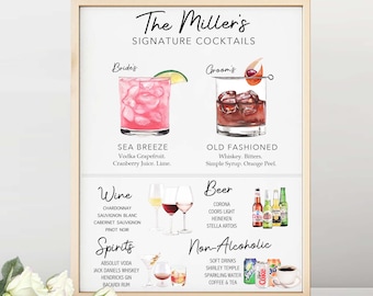 Customizable Wedding Bar Menu, Cocktail List Editable Template, Printable Signature Drink Sign, Bar Menu Template