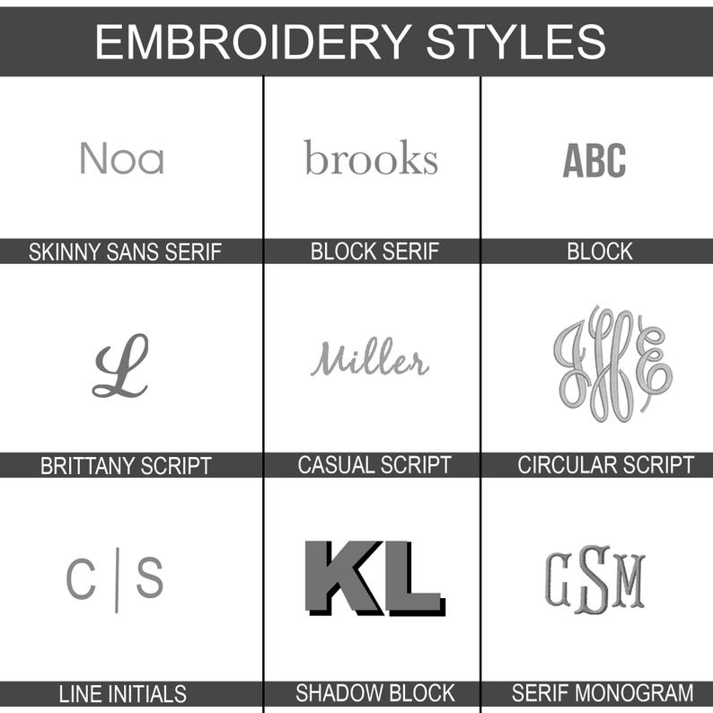 May include: A graphic showcasing various embroidery styles. The image is divided into nine sections, each displaying a different font style with a sample word or initials. Styles include Skinny Sans Serif, Block Serif, Block, Brittany Script, Casual Script, Circular Script, Line Initials, Shadow Block, and Serif Monogram.