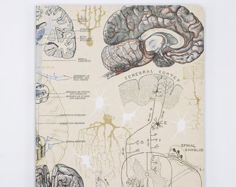 Gehirn Softcover Notizbuch | Neurowissenschafen, Krankenpflege Studenten Geschenk, Medizin Studenten Geschenk
