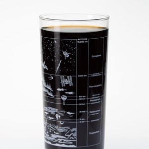 Above the Earth Glass Tumbler Glass | Night Sky Print