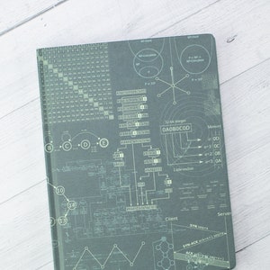 Software Engineering - Hardcover | Math Gift, Recycled Notebook, Engineer Gift