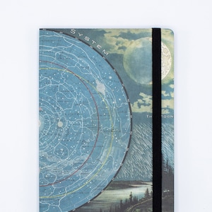Star Chart A5 Notebook - Softcover | Astronomie Geschenken, Astrofysica