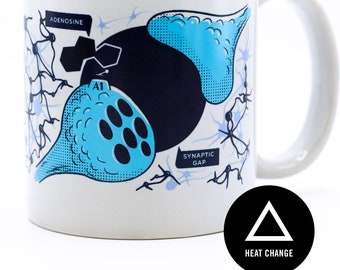 Caffeine Mug, Heat Change Mug 20 oz | Coffee Chemistry Mug