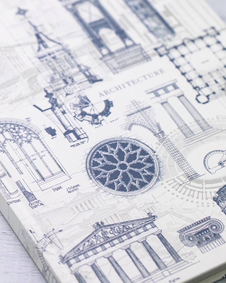 architectural to civil engineering calculator architectural to civil engineering calculator
