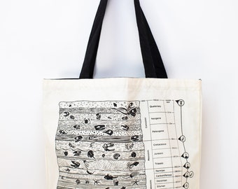 Core Sample Tote Bag | Reversible Tote, Geology Gift, Earth Science Gift, Professor Gift. Chemistry Gift