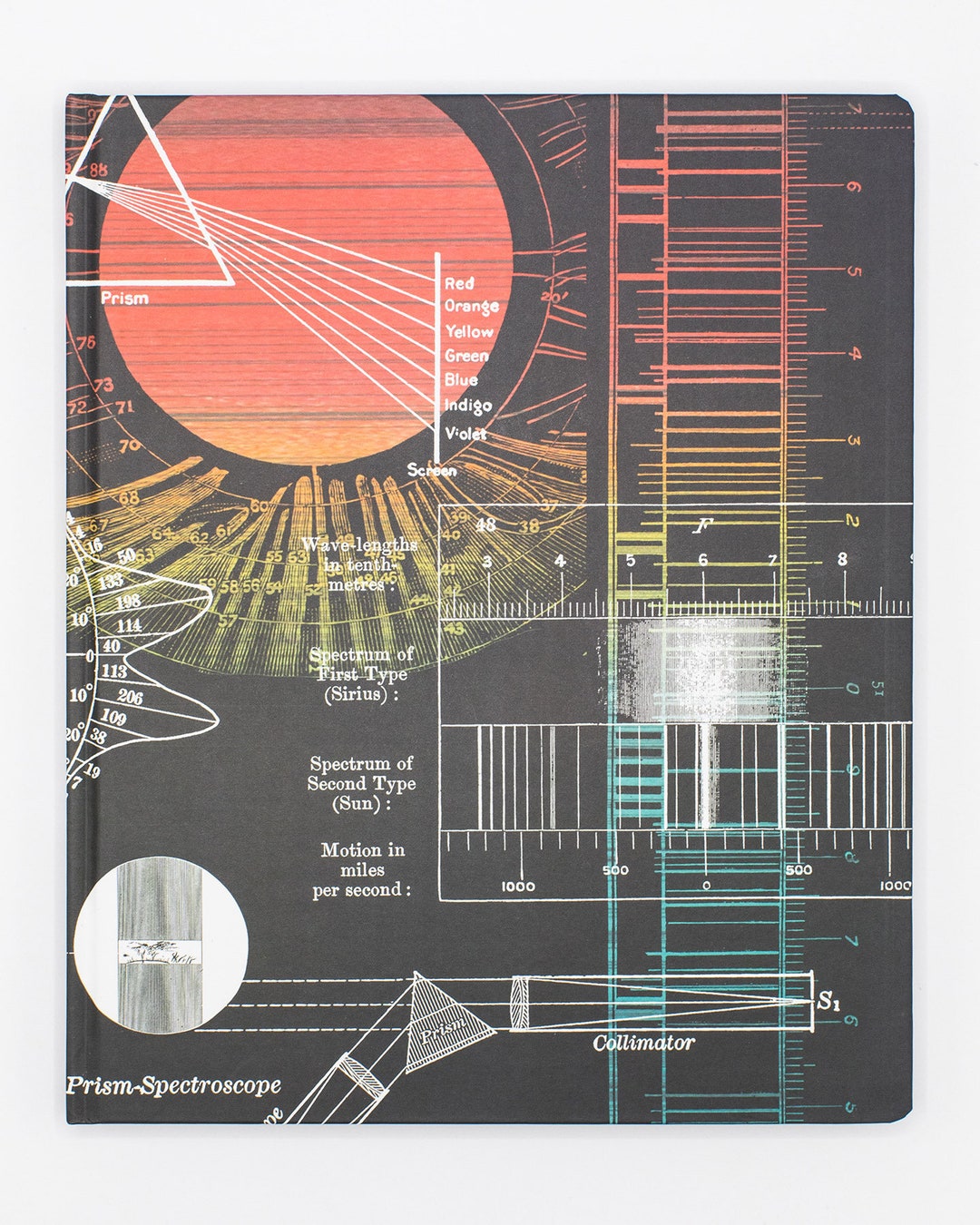 Optical Engineering Lab Notebook Physics Gift College Etsy 日本