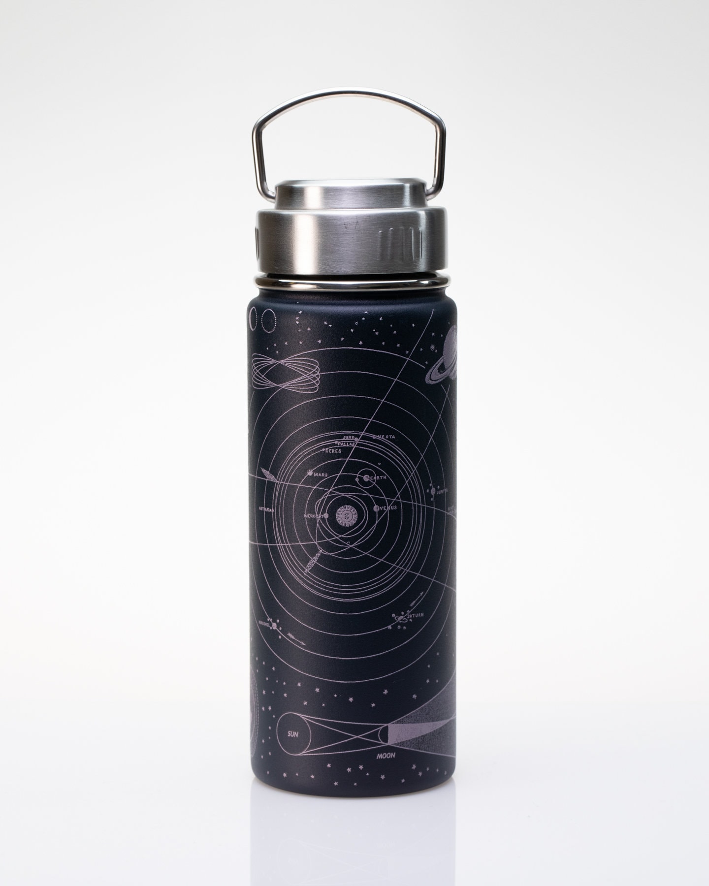 Hydro Flask Wide Mouth Straw Lid, Flaming - Shop Travel & To-Go at