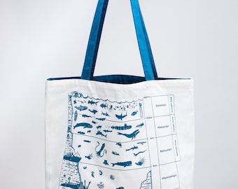Beneath the Waves Tote Bag | Reversible Tote, Marine Biology Gifts, Professor Gift