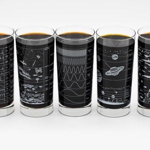 Electromagnetic Spectrum Tumbler Glass Physics Gift image 5