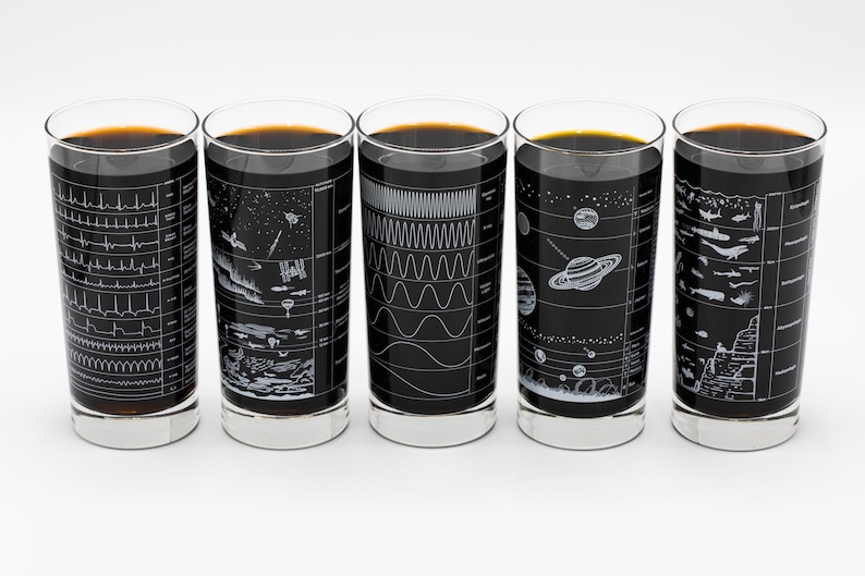 Electromagnetic Spectrum Tumbler Glass Physics Gift image 5