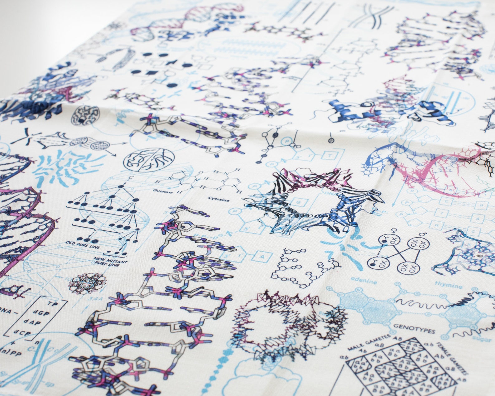 & DNA Tea Towel Molecular Biology Gifts DNA Etsy
