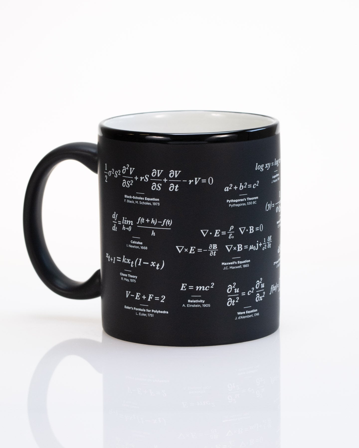 Equations That Changed the World 11 oz Ceramic Mug Math Etsy