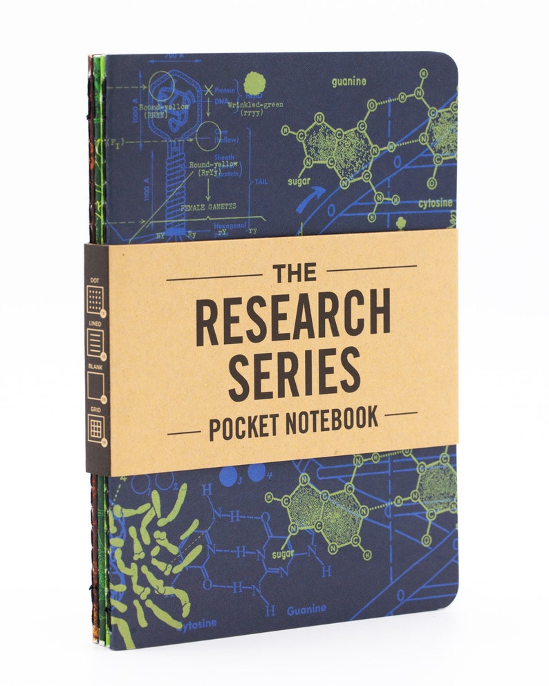 May include: A set of three pocket notebooks with a blue cover featuring a scientific illustration of a DNA molecule. The notebooks are labeled "The Research Series - Pocket Notebook".