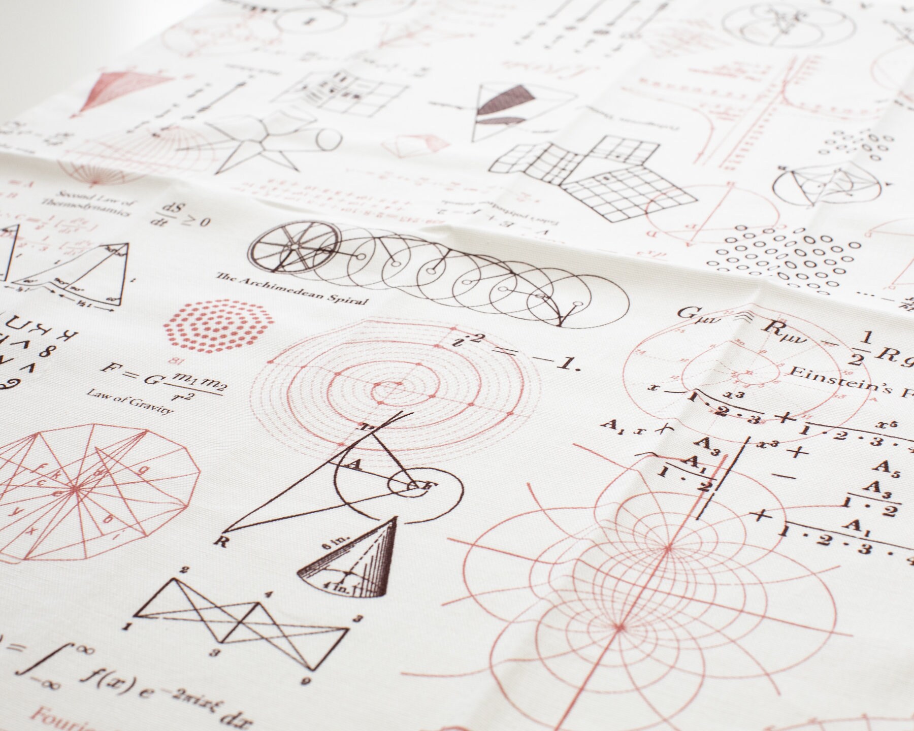 Equations That Changed The World Tea Towel Math Print | Etsy
