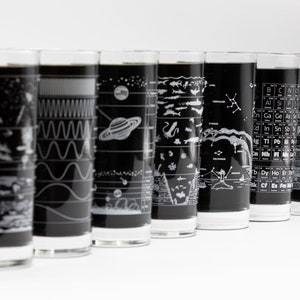 Electromagnetic Spectrum Tumbler Glass Physics Gift image 4