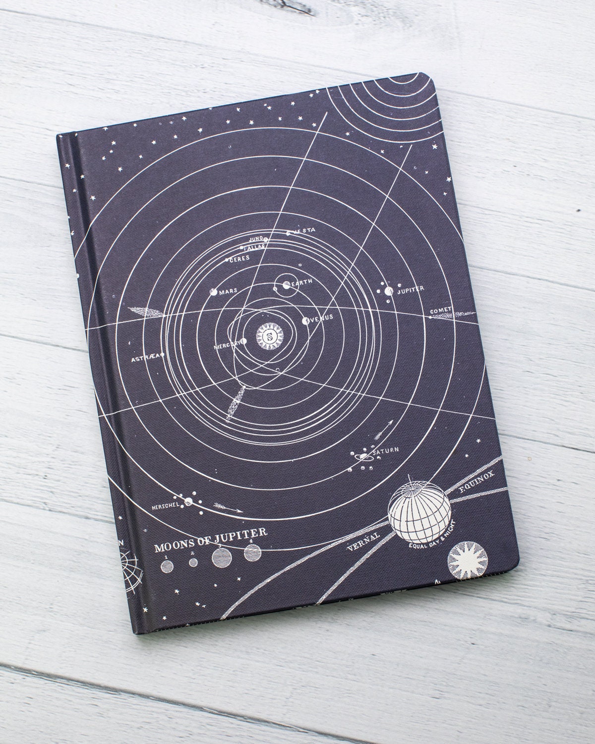 Space Notebook Hardcover Astronomy Gifts Etsy