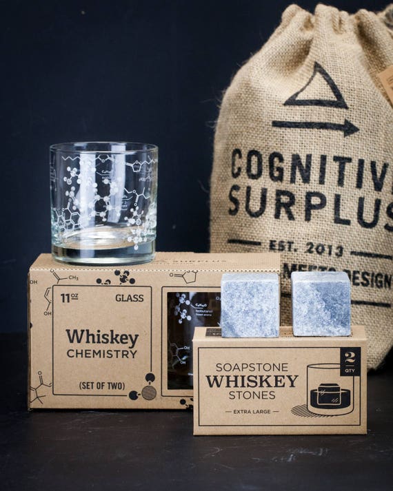 Writing master thesis abroad