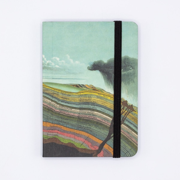 Layers of Geologic History Pocket Notebook - Softcover | Geology Gifts, Tiny Notebook