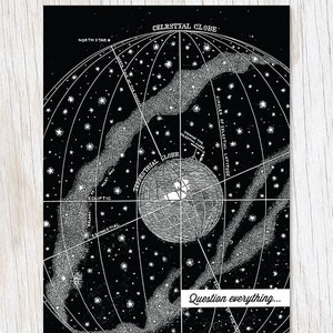Frage Alles Karte | Vintage Astronomie Geschenke, Sternenkarte Druck, Nachthimmel Druck, Stern Karte Druck, Wissenschaft Briefpapier