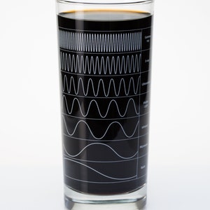 Electromagnetic Spectrum Tumbler Glass Physics Gift image 2