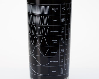 Electromagnetic Spectrum Tumbler Glass | Physics Gift