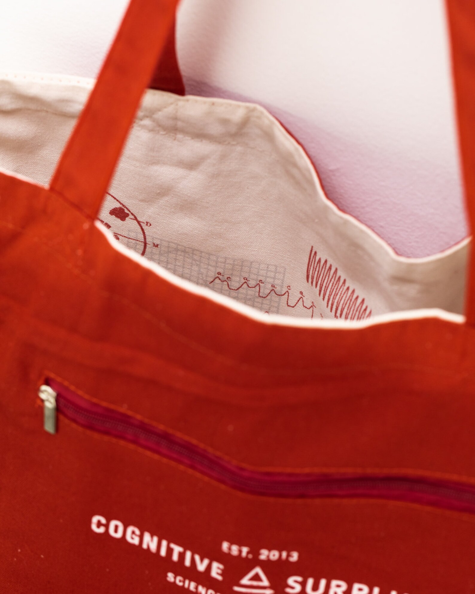 Anatomical Heart Tote Bag Reversible Tote Anatomy Etsy