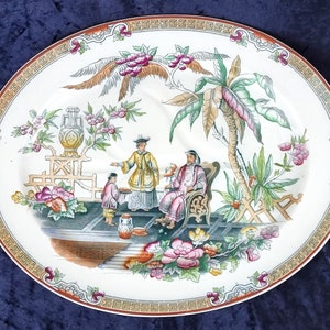 Puede incluir: Un plato de cerámica blanca con un diseño decorativo que representa una escena de jardín chino con figuras, árboles y flores. El plato tiene un borde dorado y rojo con un patrón repetitivo.
