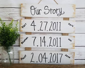 Custom Our Story Wood Sign – Important Dates, Anniversary Gift