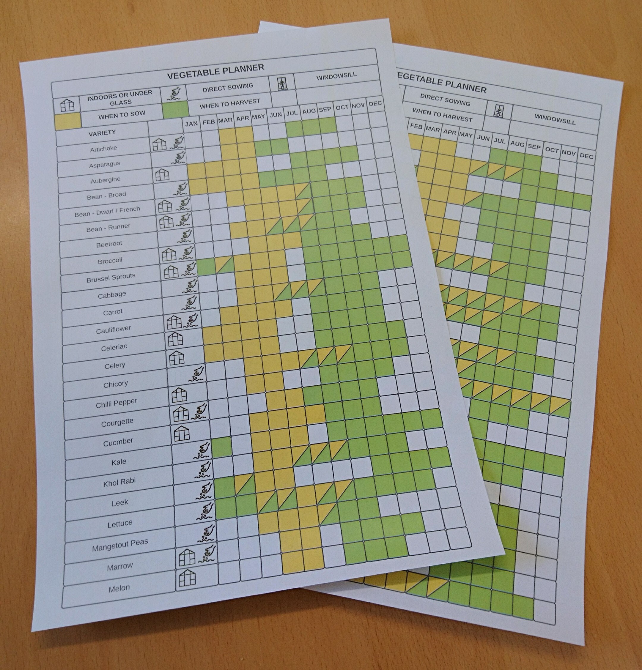Printable Garden Planner - Vegetable & Herb Calendar UK - Instant PDF ...