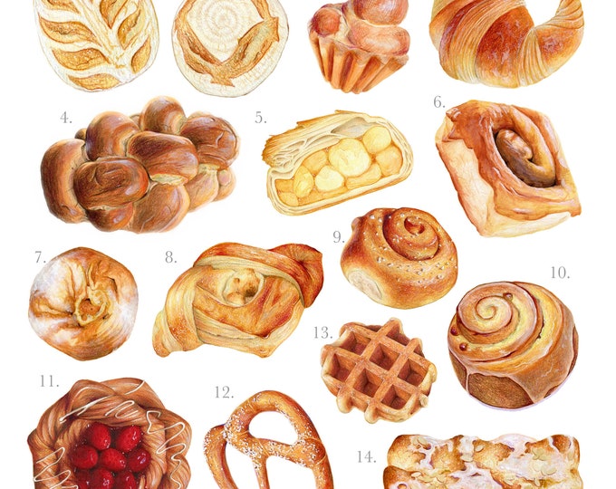Рисунки булочек и пирожков